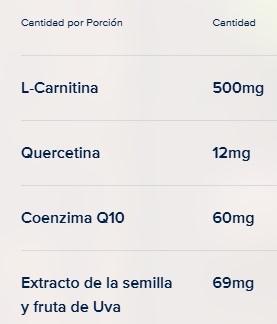 posologia protandim nrf1